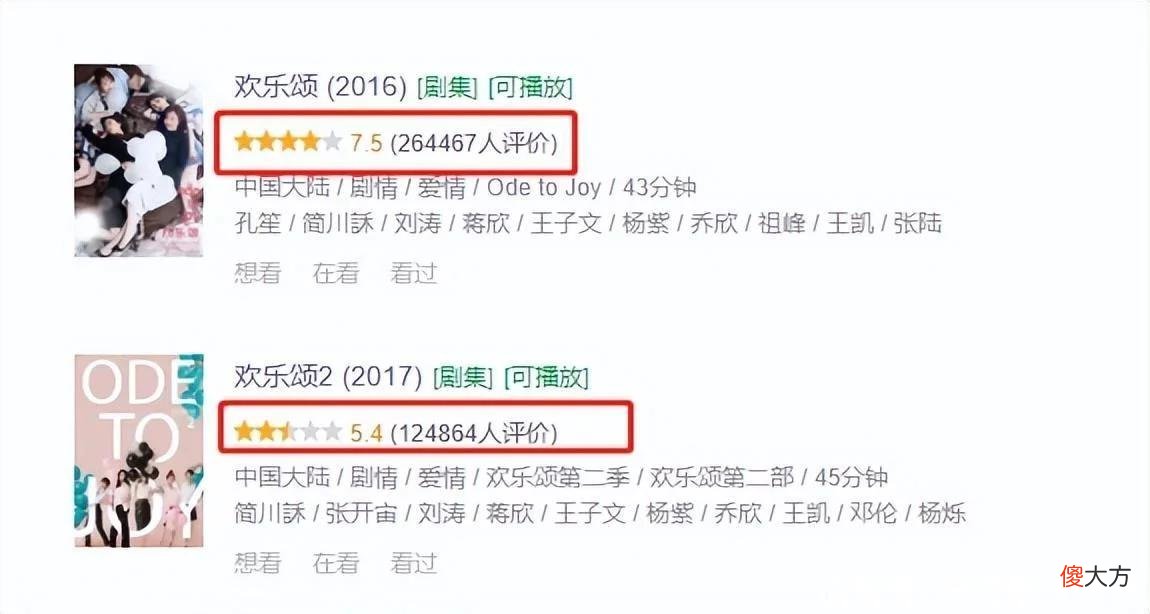 《欢乐颂3》“五美”海报引关注，网友：珠玉在前，不是美就行了